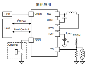 NR電感，貼片電感